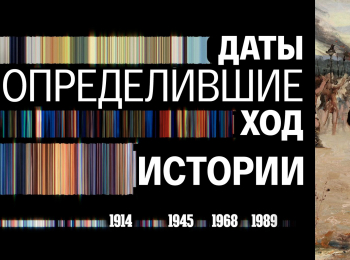 программа Культура: Даты, определившие ход истории Тысячный год